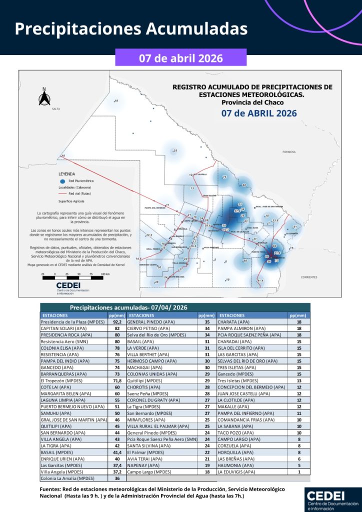 Precipitaciones Acumuladas – 07 de Abril 2026