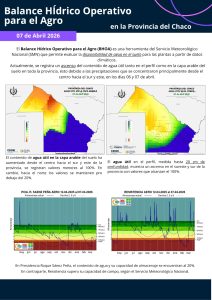 Balance hídrico operativo para el agro 07 de Abril 2026