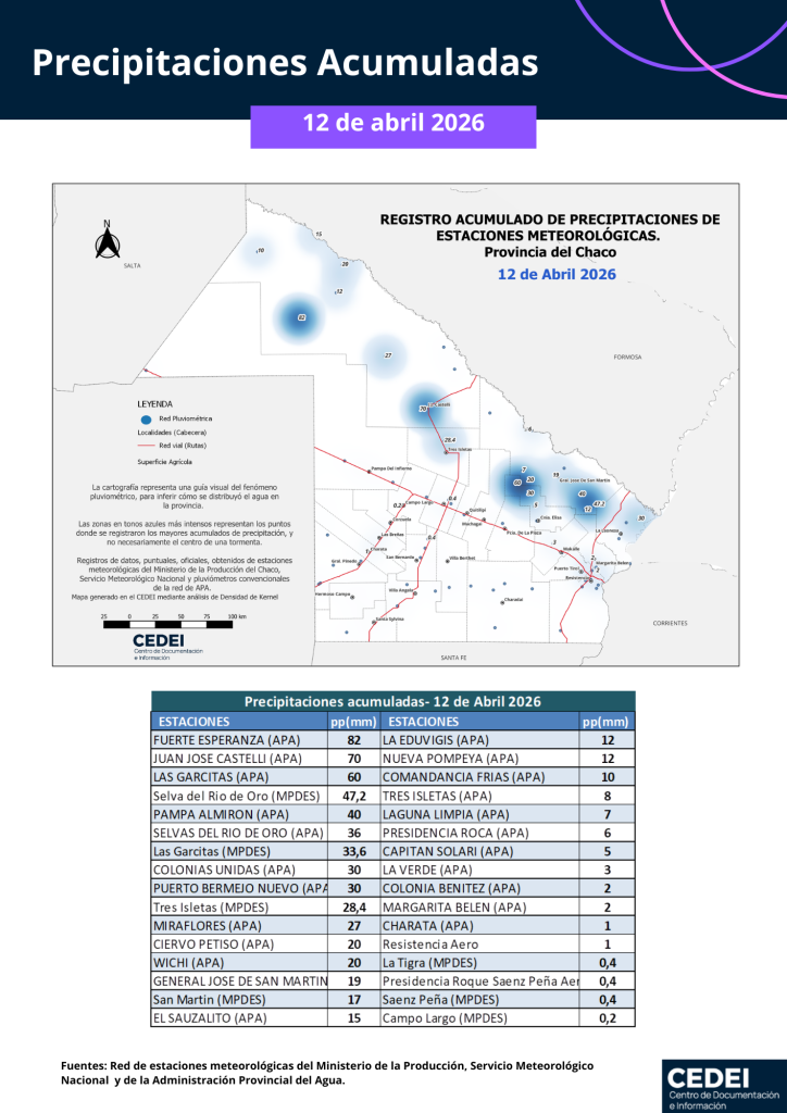 Precipitaciones Acumuladas – 12 de Abril 2026
