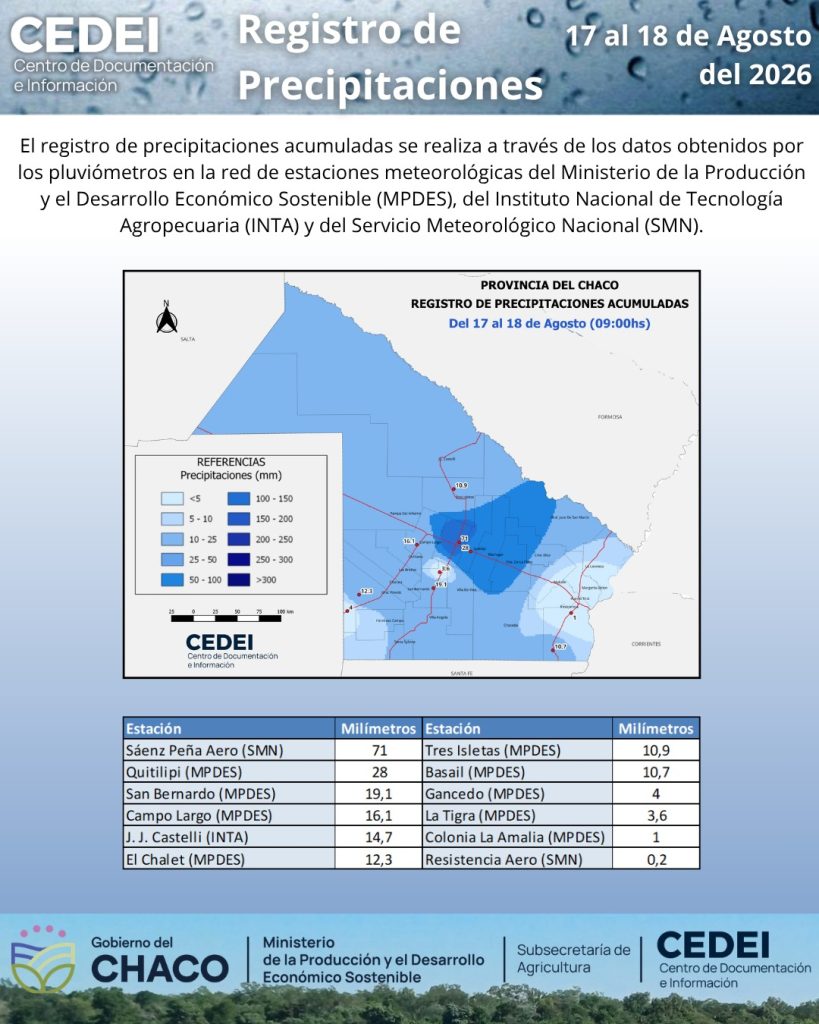 Precipitaciones acumuladas del 17 y 18 de agosto de 2026