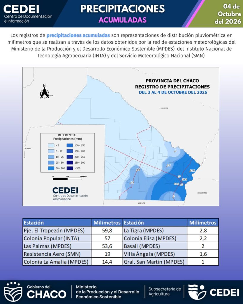 Precipitaciones Acumuladas – 04 de octubre de 2026