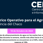 Balance hidrico Operativo para el agro (BHOA) 10/10