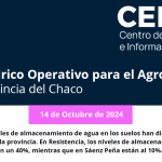 Balance hidrico Operativo para el agro (BHOA) 14/10