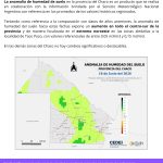 Anomalías de Humedad del Suelo del 16 de Junio 2026