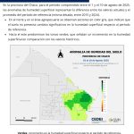 Anomalías de Humedad del Suelo del 01 al 10 de Agosto 2025