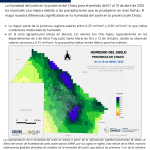 Humedad de suelos del 01 al 10 de Abril 2025