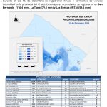 Precipitaciones Acumuladas – 15 de Diciembre 2025