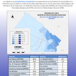 Precipitaciones Acumuladas – 8 al 9 de octubre de 2026