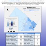 Precipitaciones Acumuladas – del 10 al 14 de octubre de 2026