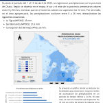 Tabla y mapas de precipitaciones del 01 al 10 de abril 2025