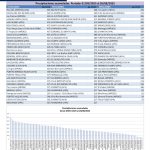 Informe precipitaciones del 01/05 al 20/08 del 2025