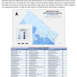 Precipitaciones acumuladas del 01 de Septiembre 2025