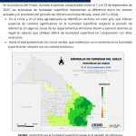 Anomalías de Humedad del Suelo del 01 al 10 de Septiembre 2025