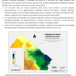 Humedad de suelo Período del 01 al 10 de Octubre 2025