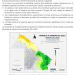 Anomalías de Humedad del Suelo del 11 al 20 de Octubre 2025