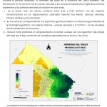 Humedad de suelo Período del 11 al 20 de Octubre 2025