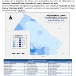 Precipitaciones acumuladas del 05 de Noviembre 2025