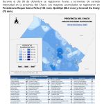 Precipitaciones acumuladas del 8 de Diciembre 2025