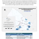 Precipitaciones Acumuladas – 03 de Marzo 2026
