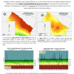 Balance hídrico operativo para el agro 06 de Abril 2026