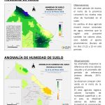 Anomalías de Humedad del Suelo del 21 al 31 de Marzo 2026