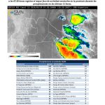Precipitaciones Acumuladas – 29 de Mayo 2026 tabla