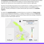 Anomalías de Humedad del Suelo del mes de Mayo 2026