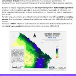 Humedad de suelo Período del mes de Mayo 2026