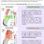 Pronostico Trimestral Junio-Julio-Agosto