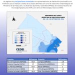 Precipitaciones Acumuladas – 04 de octubre de 2026