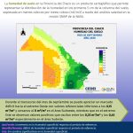 Humedad de suelo del mes de septiembre 2026