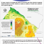 Humedad del Suelo Febrero 2025
