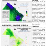 Humedad de suelo Período del 11 al 20 de Abril 2026