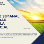 REPORTE SEMANAL ACTIVIDAD AGRÍCOLA PROVINICIAL 29-04-2024
