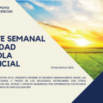 Reporte semanal agricola 03 de Noviembre 2025