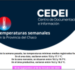 Temperatura minimas medias registradas